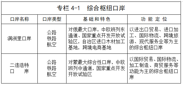 专栏4-1.png